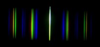 spectroscopie